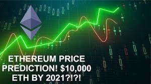 Suddenly, a 2021 ethereum price prediction of $10,000 seems perfectly reasonable. Ethereum Price Prediction 2020 2021 10 000 Eth Youtube