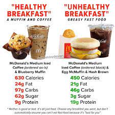 unhealthy breakfast options