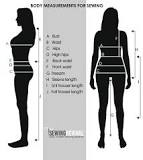 how-do-i-take-my-measurements-for-clothing