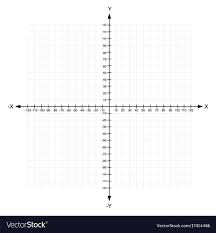 Blank X And Y Axis Cartesian Coordinate Plane Vector Image