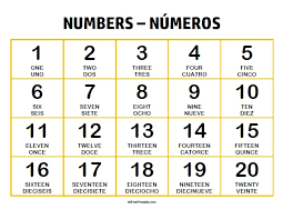 english spanish numbers chart free