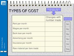 Costs Costs Are The Money That A Business Has To Pay Out To Keep The