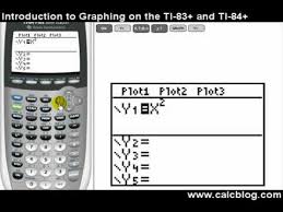 how to graph equations on the ti 83