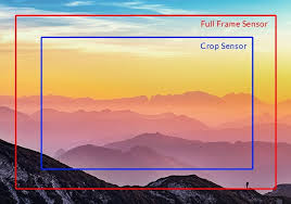 full frame vs crop sensor differences