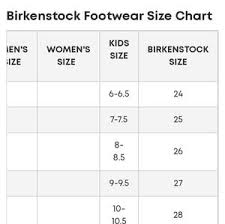 Toddler Birkenstock Sandals