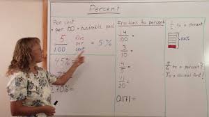 basics of percent a free lesson