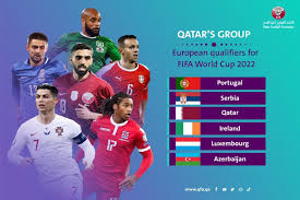 England play poland as wales again face belgium. Qatar To Compete In European Qualifiers For Fifa World Cup 2022