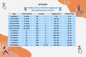 korean clothing sizes know before