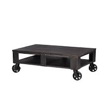 I built the overall dimensions as 39 3/4″ by 16 1/4″. Milford Industrial Weathered Charcoal Wood And Metal Coffee Table With Casters Overstock 13321549