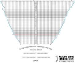 13 New Meadowbrook Amphitheater Seating Chart Photograph
