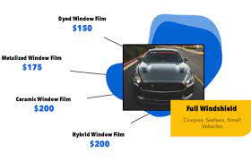 Cost For Window Tint How Much Is