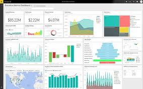 From Hyperion Planning Or Hyperion Financial Management To Power Bi