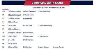 Unofficial Depth Chart Texans Vs Colts
