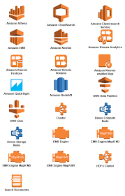 Aws Icons For Visio gambar png