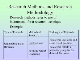 Question Paper   Research Methodology in Education                 buydeltasone ml 