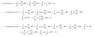 2d Axisymmetric Navier Stokes Fenics