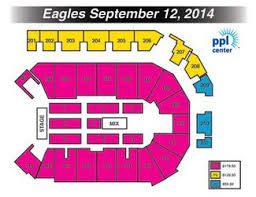 How Much Will It Cost To See The Eagles In Allentown