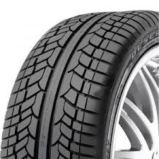 285 50r20 tires tire size in inches