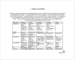 Microsoft Excel Lesson Plans For High School Daily Lesson Plan