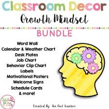 Growth Mindset Classroom Decor Bundle Editable Set