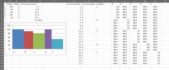 Excel 2013 Creating 2 Data Series Chart With Column Width