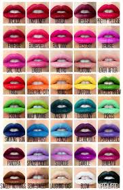 How To Make Mac Lipstick Using Crayons Mac Lipstick Colors