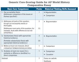 Nys global regents thematic essay rubric
