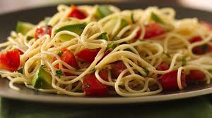 Add ingredients to grocery list. Angel Hair Pasta With Fresh Basil Avocado And Tomatoes Recipe Quericavida Com