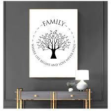 Family Quotes Wall Art Canvas