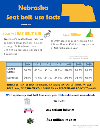 seat belt occupant protection safety ndot