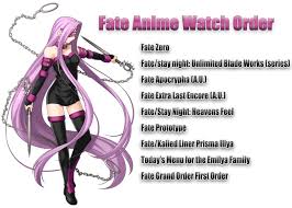 You can find english subbed fate/zero episodes here. What Is Fate Anime Watch Order And Which Are The Series Top 5 Recognized Points To Follow Trendy Tarzen
