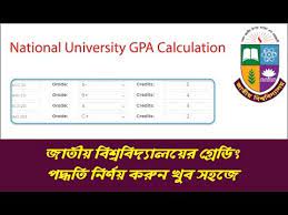 Cgpa system do not shows the marks of the student but it actually compares candidates on the basis of their relative position. How To Calculate Cgpa Gpa For All University Of Bangladesh National University Grading System Youtube