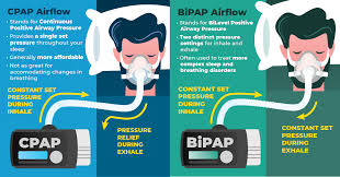 bipap vs cpap machine what is the