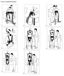 5 using a hoyer lift sling how to use a hoyer lift sling degree of difficulty to use: Hoyer Lift Sling Instructions