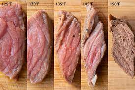 how to sous vide skirt steak recette