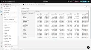 working with pivot tables