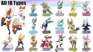 All 18 Types Cinderace Evolution | Pokémon Type Swap | Max S - YouTube