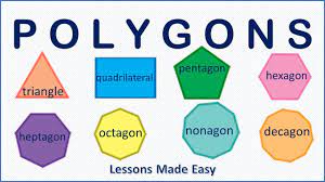 of polygons naming polygons 1 20 sides