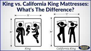 king vs california king mattresses