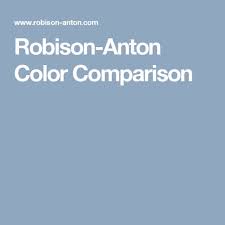 Robison Anton Color Comparison Threads Anton Color