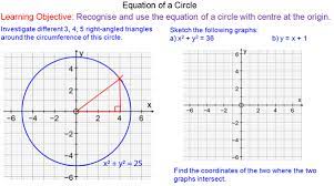 Equation Of Circles Mr Mathematics Com