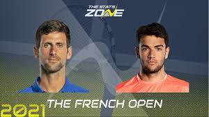 Watch the moment djokovic wins second french open title and 19th slam. 2021 French Open Quarter Final Novak Djokovic Vs Matteo Berrettini Preview Prediction The Stats Zone