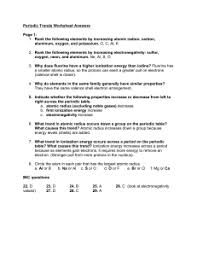 List the symbols for two transition metals. Worksheet Periodic Table Trends Worksheet List