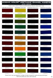 Musket Brown Paint Musket Brown Paint House Of Paint Color Chart