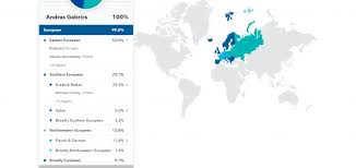 23andme review my personal experience