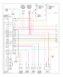 Renault megane scenic 2002 x64 wiring diagrams color diagram. All Wiring Diagrams For Nissan Frontier Se 2006 Wiring Diagrams For Cars