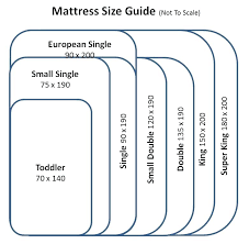 Mattress Size Mascaact Org