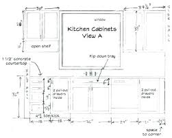 Base Kitchen Cabinet Sizes Trivel Co