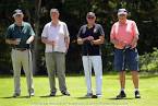 Cricket - Cricket Wellington Golf Day, 3 December 2020 | Dave ...