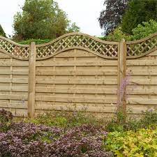 Homebase Uk Garden Fence Panels
